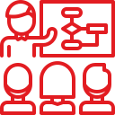 Capactitacion Empresarial